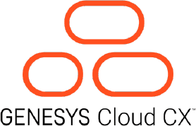 Genesys Cloud CX